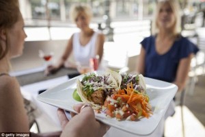 Are Restaurant Menus Making You Gain Weight